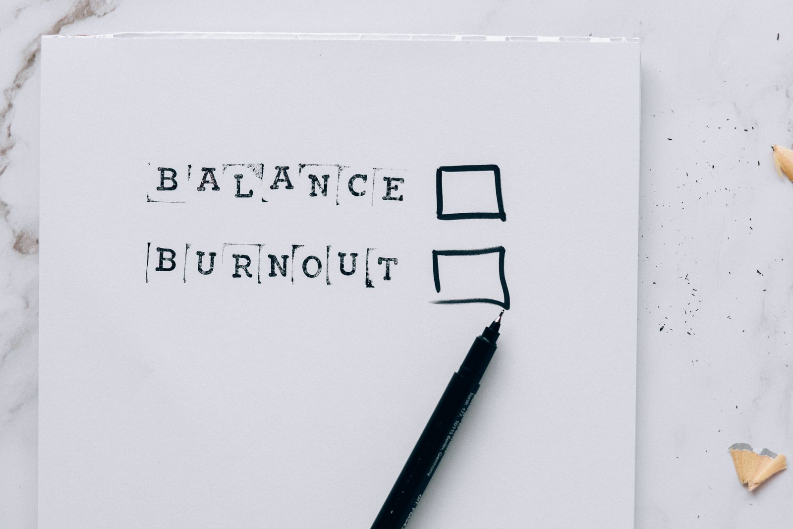 Options risk management checklist for traders