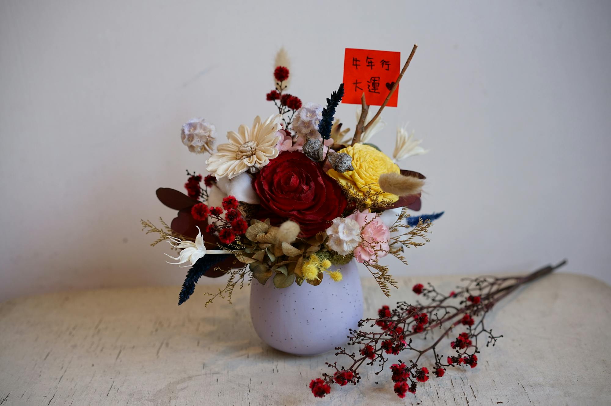 Letter of Credit document