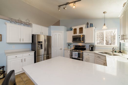 Stylish modern kitchen featuring white cabinetry and stainless steel appliances.