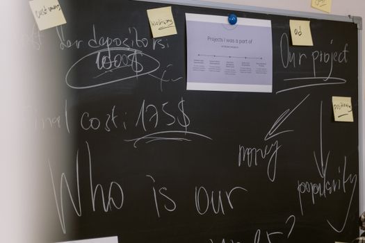 Creative business presentation captured on a blackboard, showcasing project notes, financial plans, and strategic ideas.