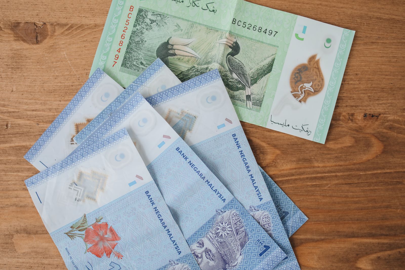 World Bank Says Malaysian Wages Are Rising Faster. So Why Does Everything Still Feel Expensive?