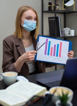 Young woman in office wearing a mask, presenting a bar graph and working safely during the pandemic.