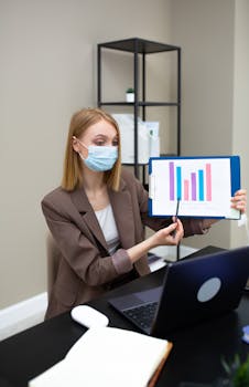 Young businesswoman in office, wearing a face mask, presenting colorful bar graphs during an online meeting.