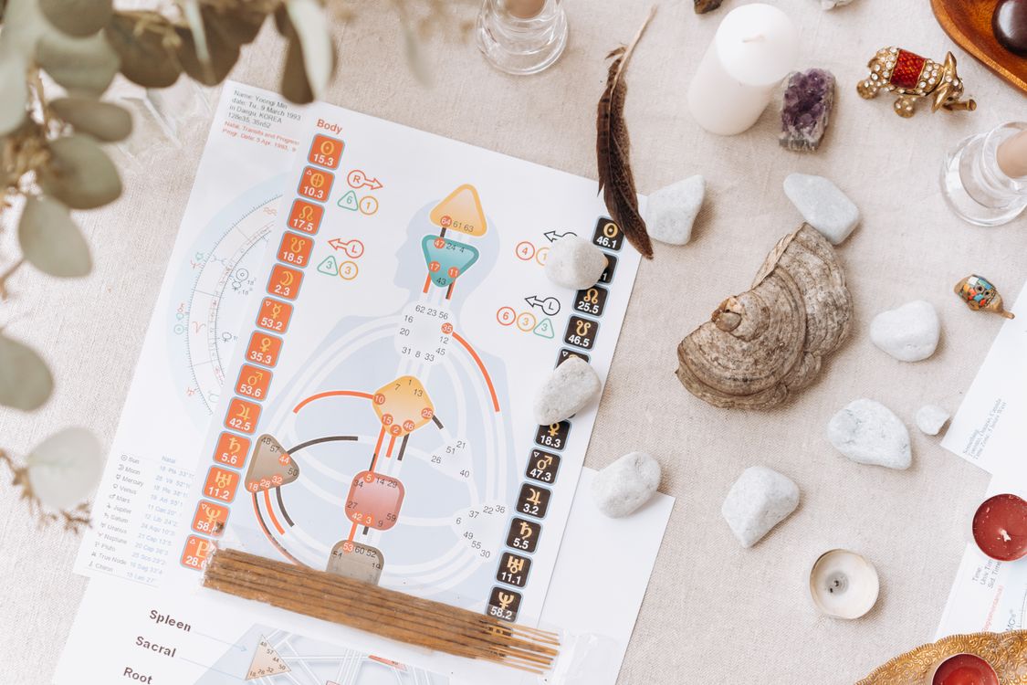 Balancing Masculine & Feminine Energy