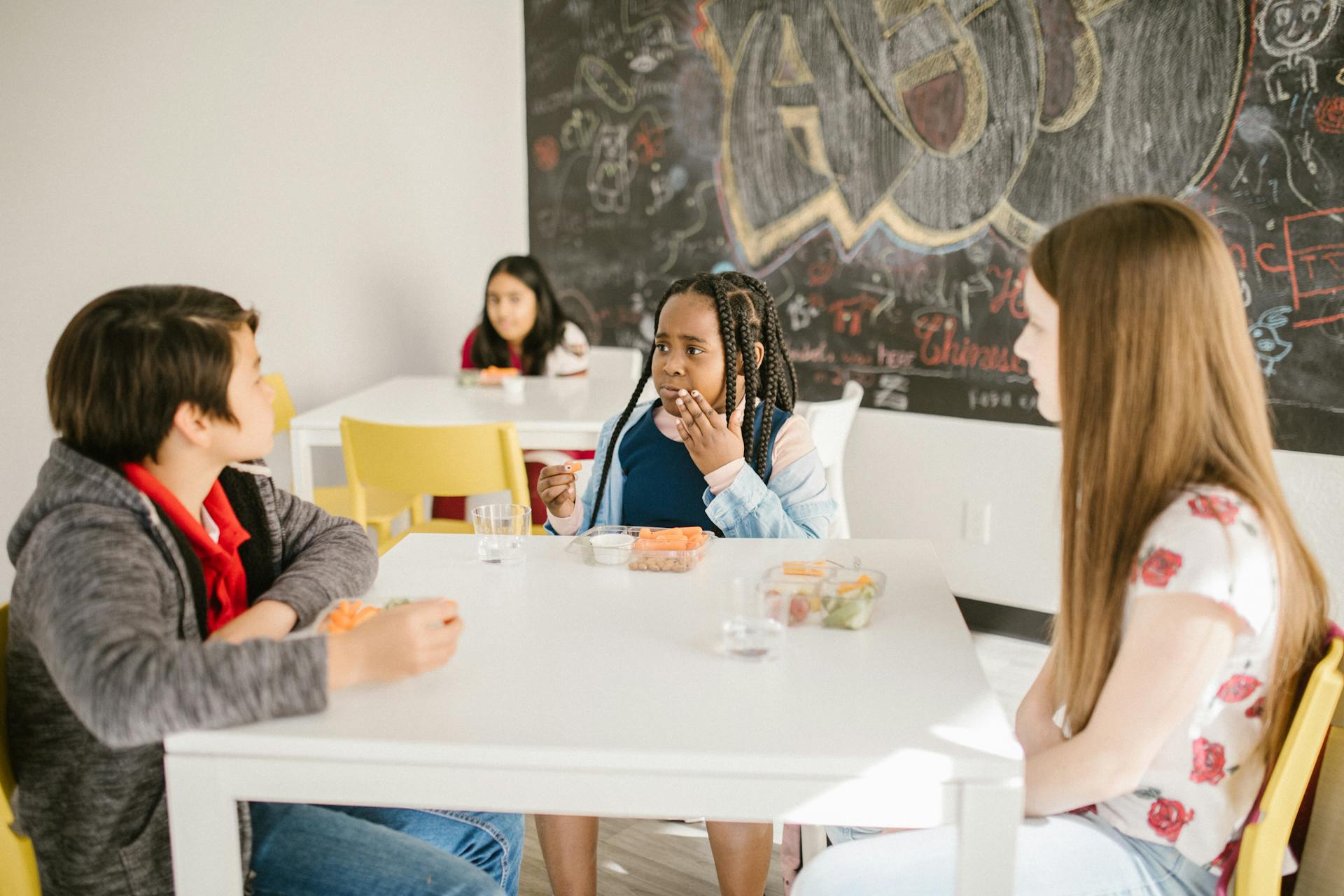 Bullying Inside a Classroom