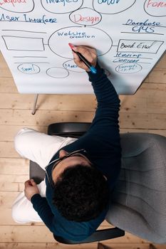 Case Study: How Email Marketing Helped a Business Grow 10X - Featured Image