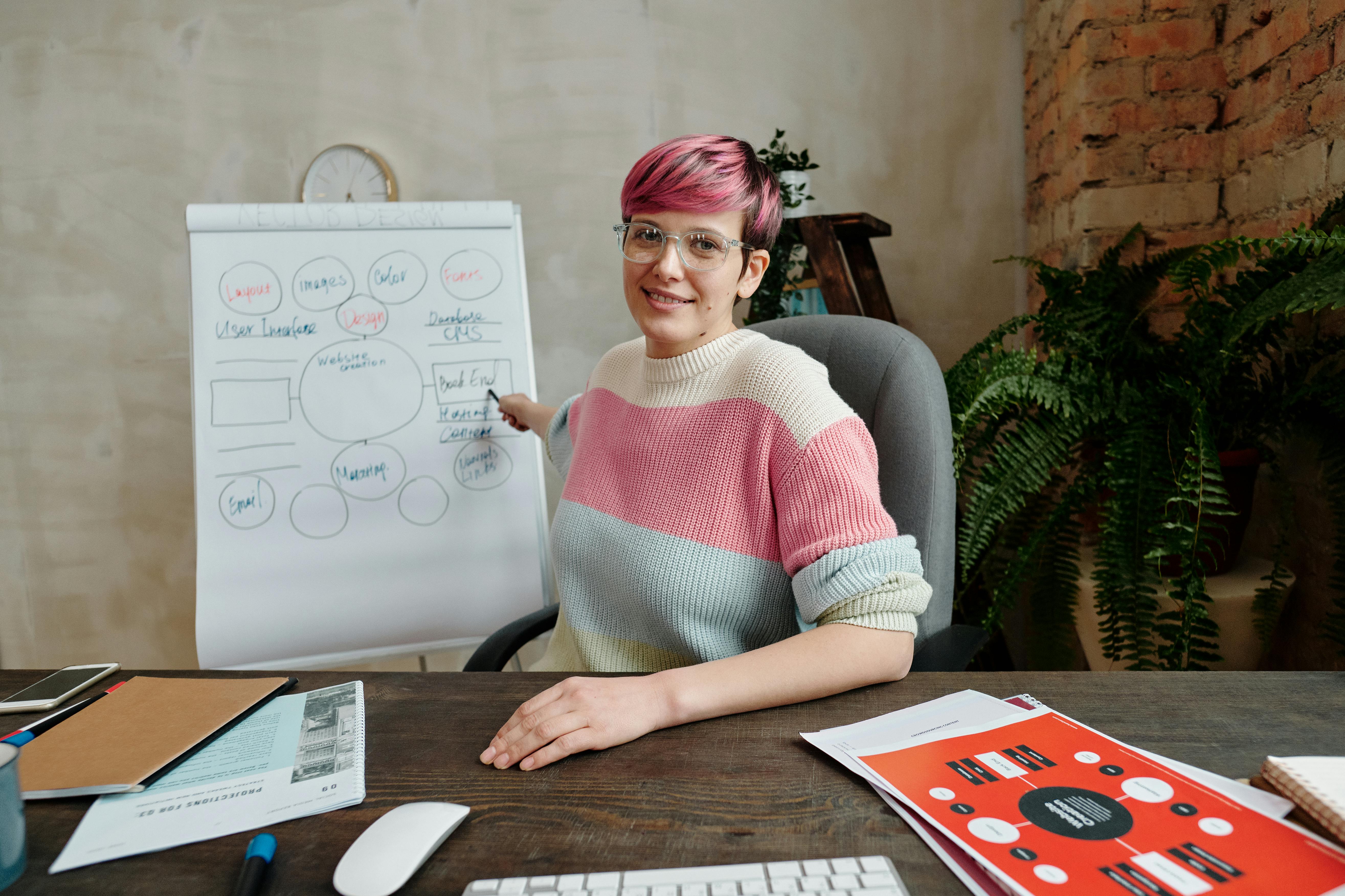 What a Professional Development Plan Is &amp; How to Write One — Photo by Diva Plavalaguna on Pexels