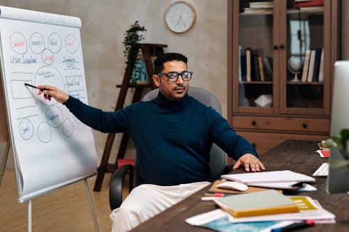 Free Man in Long Sleeve Pointing while Sitting on an Office Chair Stock Photo