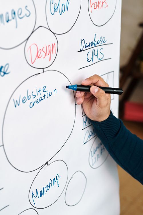 Free Close-up of a Man Creating a Mindmap on a Whiteboard Stock Photo