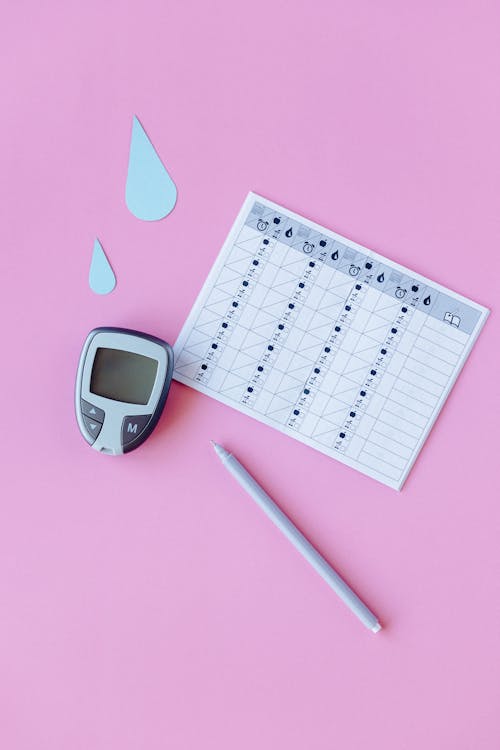A Recording Sheet on Blood Glucose Monitoring