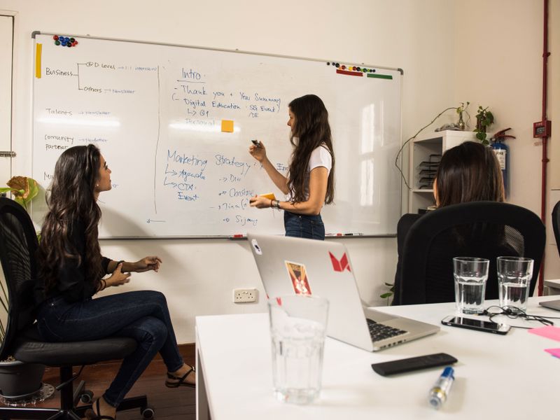 Marketing professionals planning a campaign on a whiteboard
