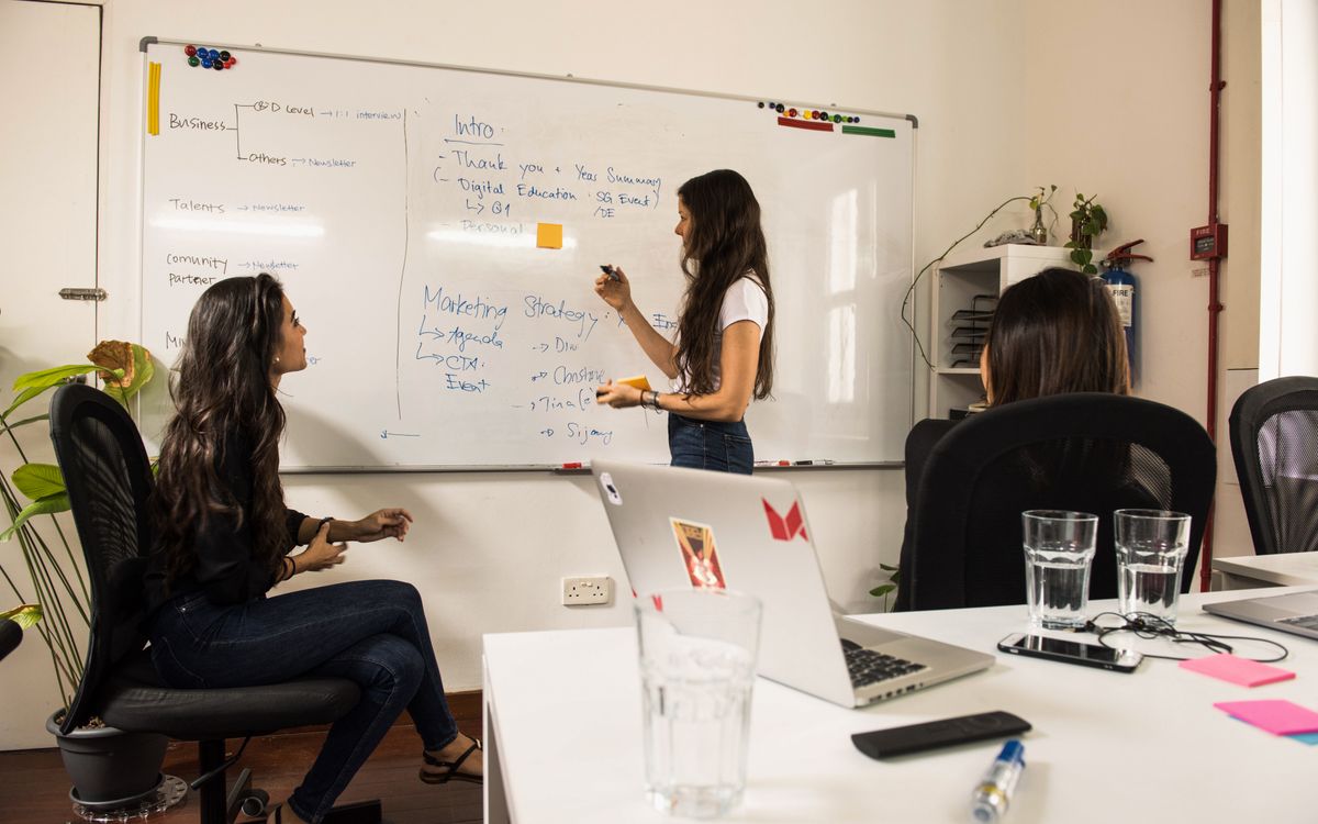 Indian marketing team planning strategy on a whiteboard