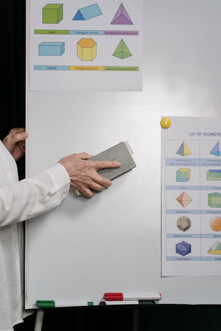 Photo Of A Person's Hand Erasing A Whiteboard