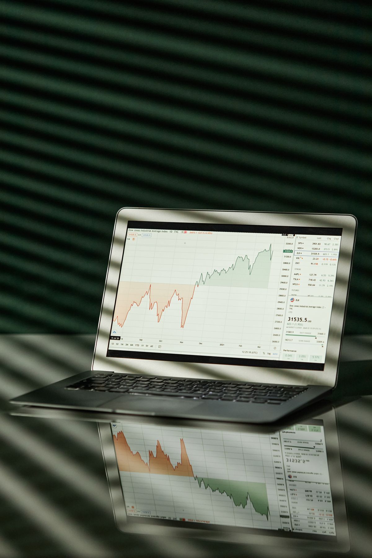Écran d'ordinateur portable affichant un graphique financier