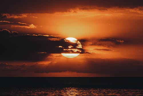 Clouds during Sunset