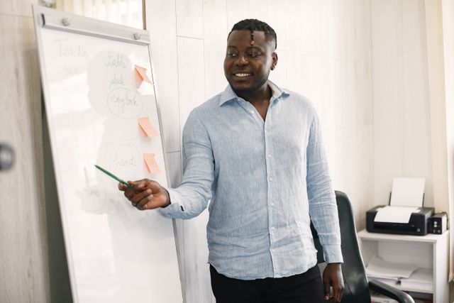 Presenter at a whiteboard, photo by Gustavo Fring on Pexels