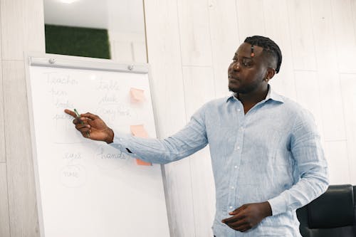 Man pointing on a White Board 