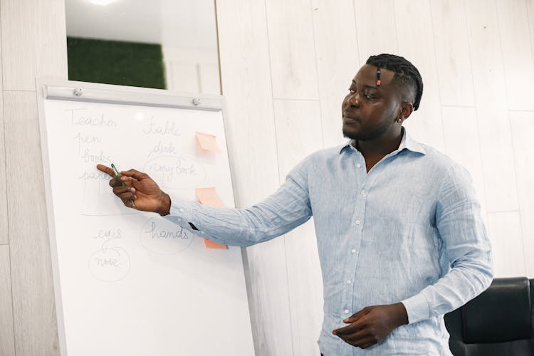 Man Pointing On A White Board 