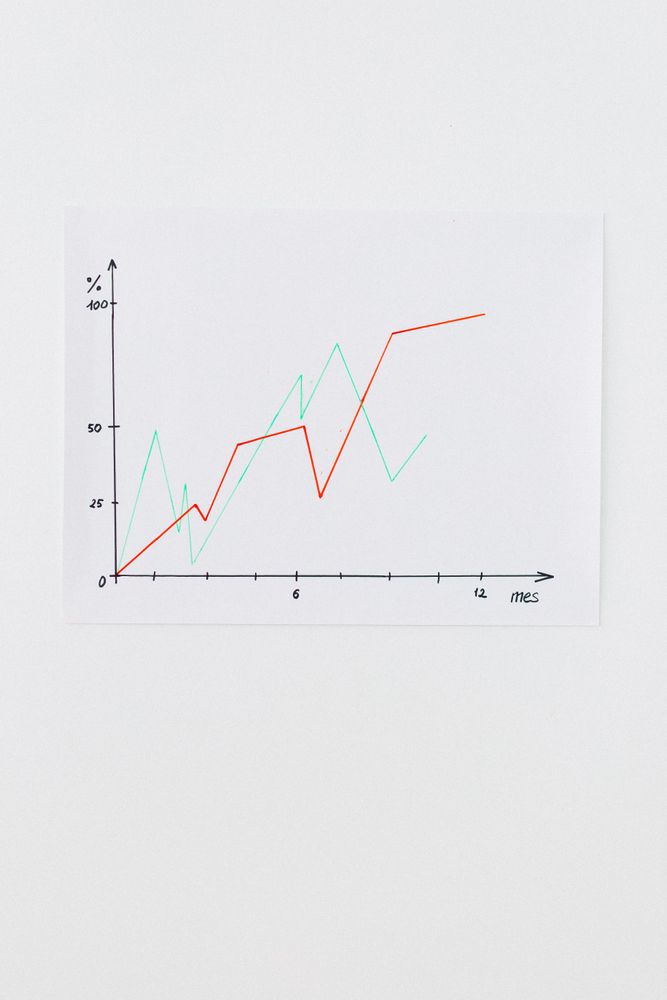 Five Line Graph 100,000+ 張最佳 Line Chart 相片 · 100% 免費下載 · Pexels 圖庫相片