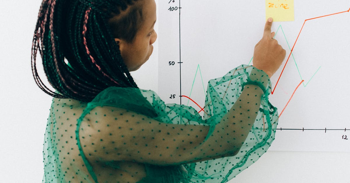 How does monist at work for hair growth