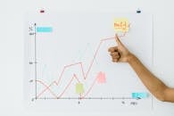 A person Hand with the Thumbs Up Sign