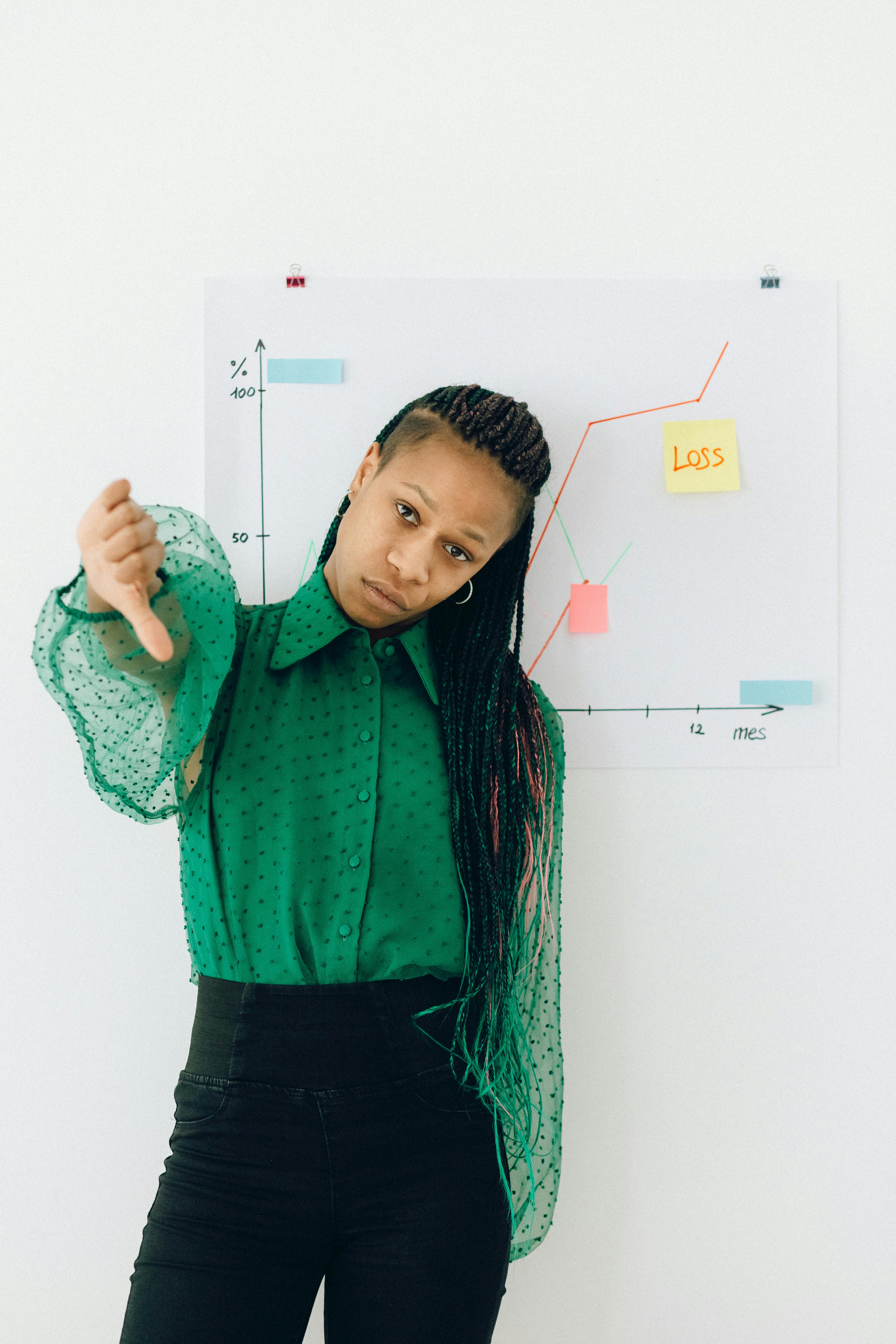 Woman standing with a thumbs down gesture next to a financial loss graph on a whiteboard.