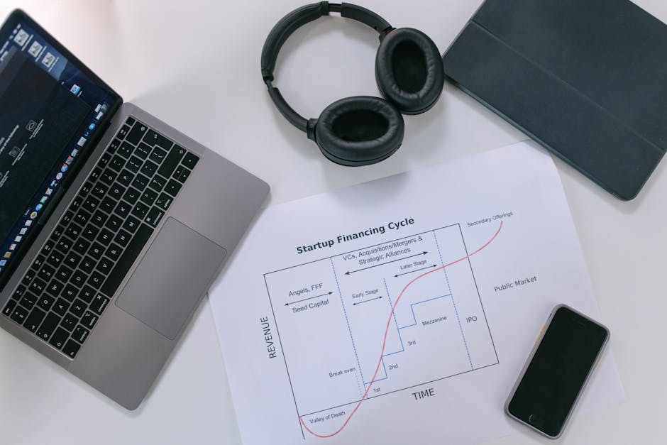 Unlock Potential with Cloud Based Project Management