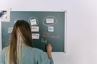 Woman Writing on Blackboard