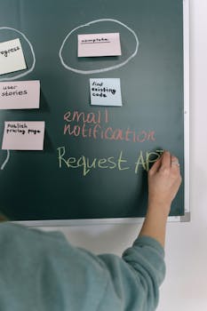 A person writing on a chalkboard with business planning notes using sticky notes and chalk.