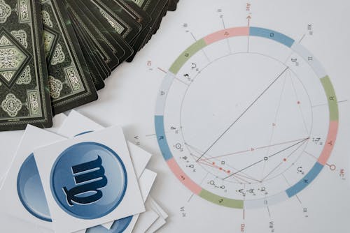 Gratis stockfoto met astrologie, creditcards, diagram