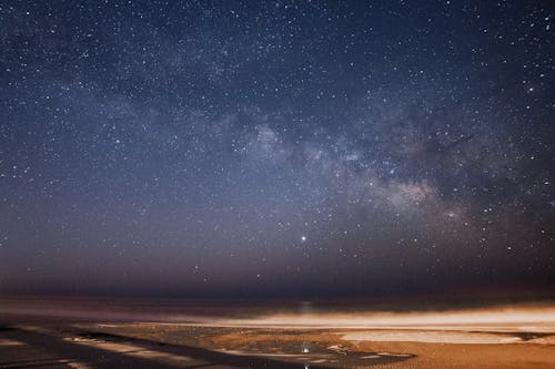 The Milky Way Galaxy in the Night Sky 