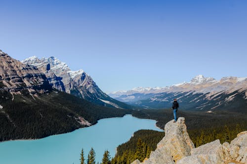 Person Standing on Rock Near Lake