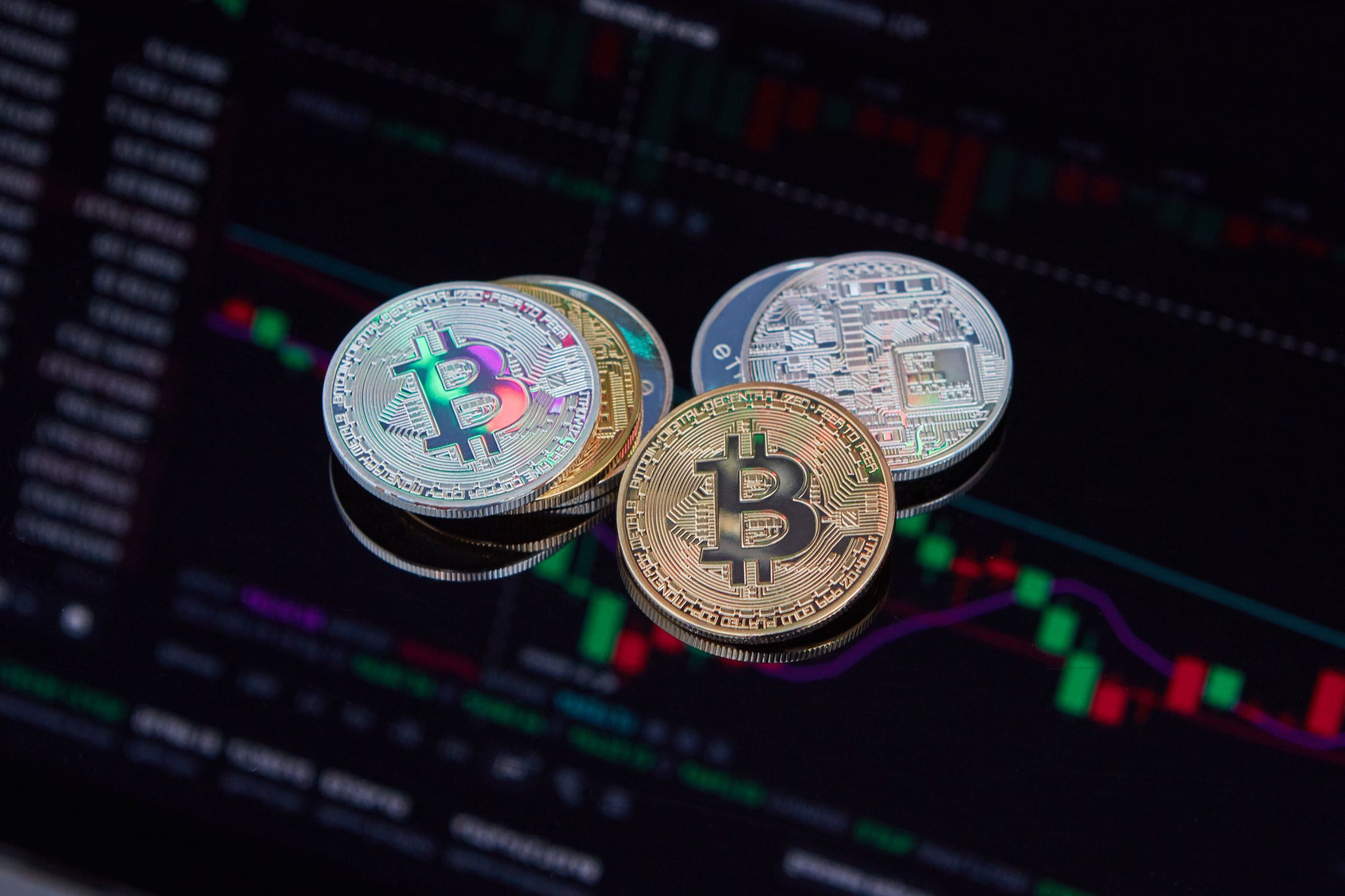 Crypto market 2026 Bitcoin price chart and total market cap overview