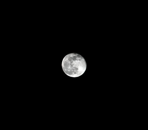 Close-Up Shot of a Full Moon 