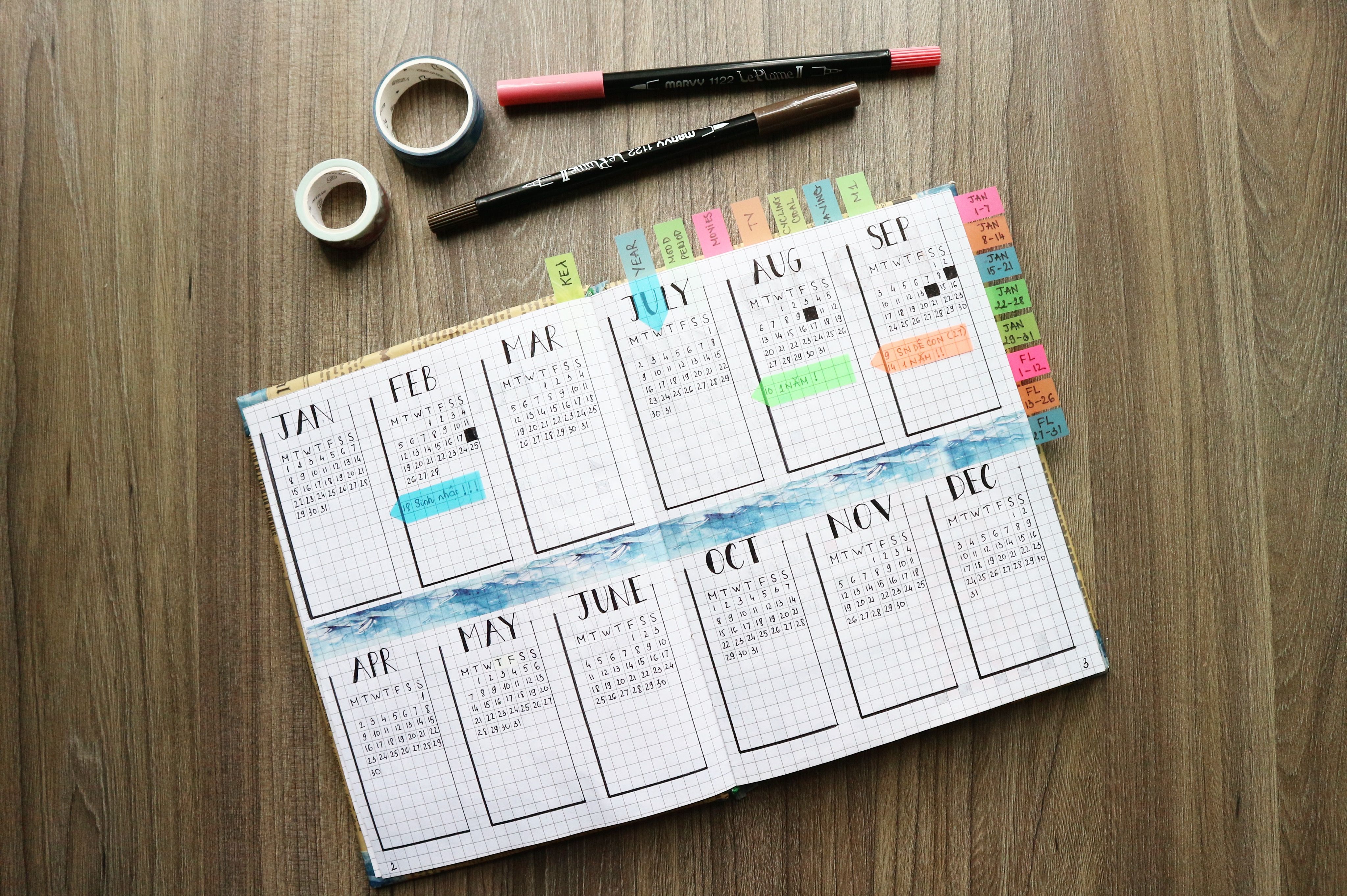 Image result for bullet journal