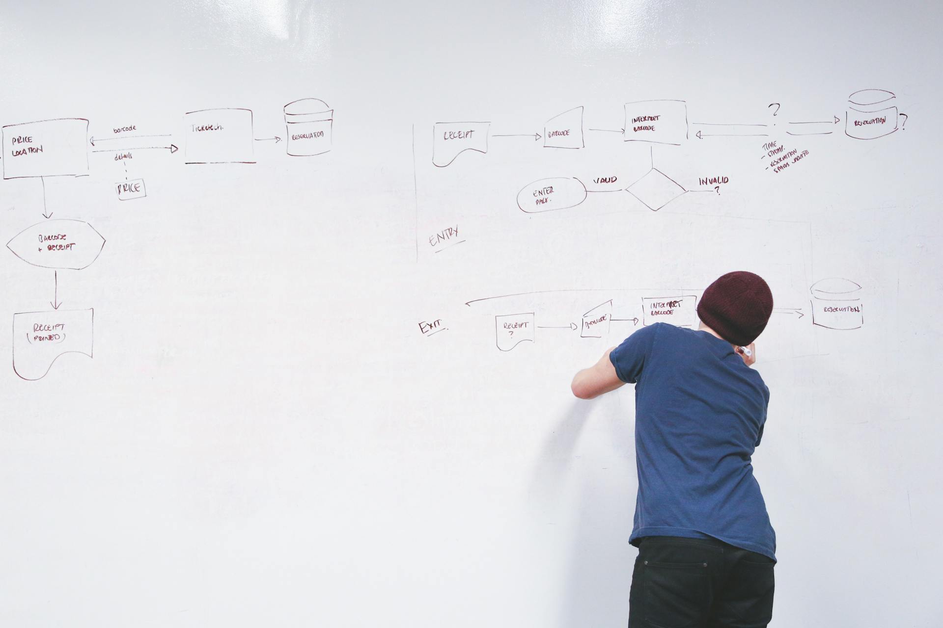 Man in beanie brainstorming and writing flowchart on office whiteboard, planning ideas.