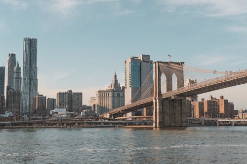 A Scenic New York City Skyline