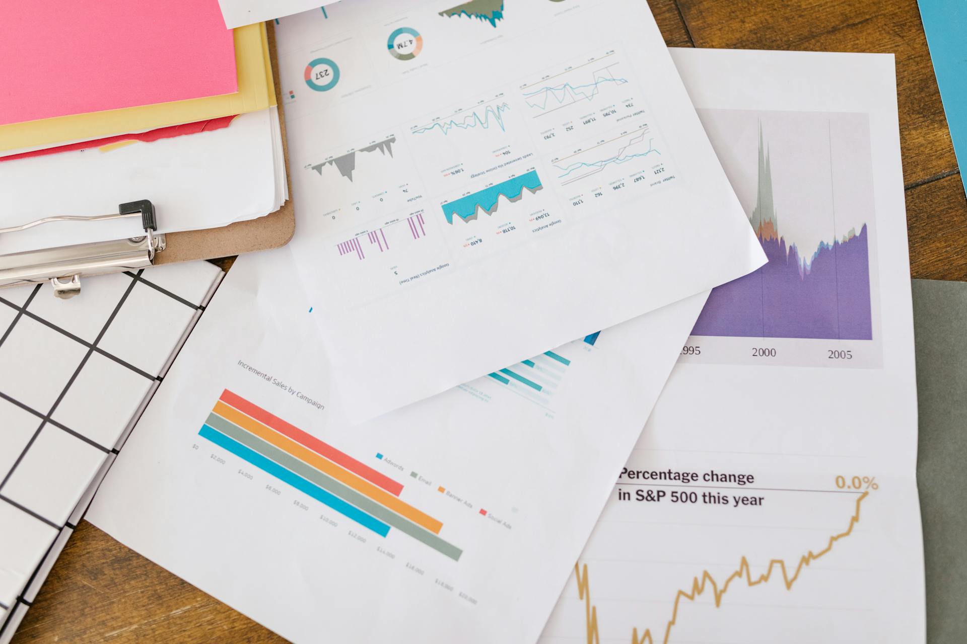 Close-up of business analytics charts and graphs on papers and clipboard.