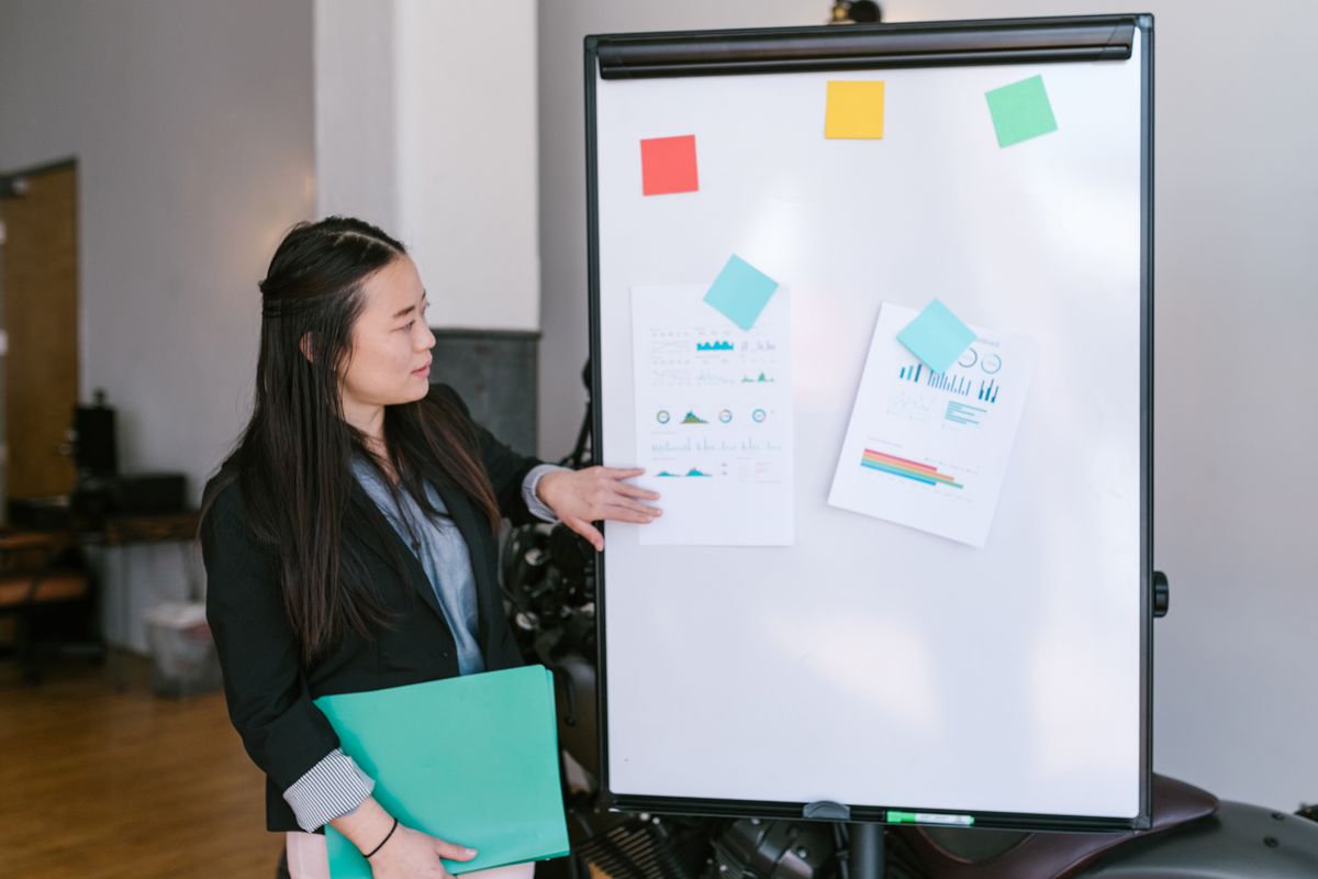 The sections a complete report must include Woman presenting charts on a whiteboard