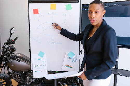 Woman Presenting on a White Board