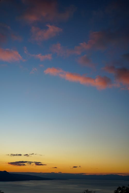 Clouds in the Sky during Sunset