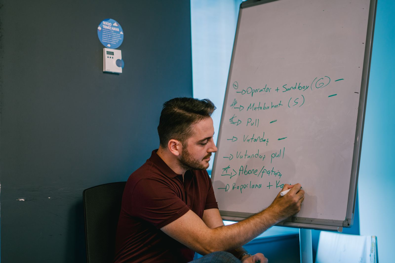 A consultant writing options on a whiteboard