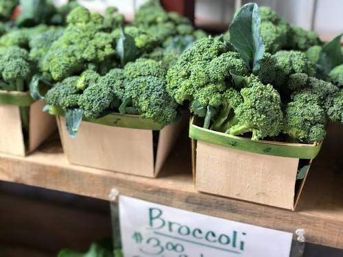 Broccolis in the Basket