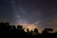 夜晚宁静的景观上方，银河系展现出美丽的景色