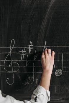 Close-up of hand writing musical notes on a blackboard with chalk.