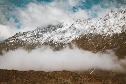 Snow Covered Mountains