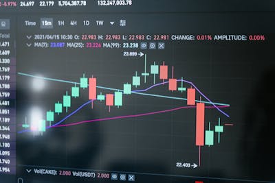 Bitcoin's Stark Technical Warning: Could Prices Crash to $19,000?