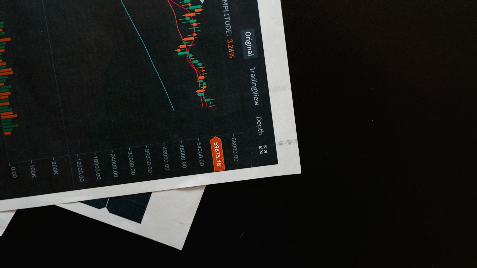 Detailed close-up of a financial chart on a black surface, showing stock market analysis — qdte dividend history