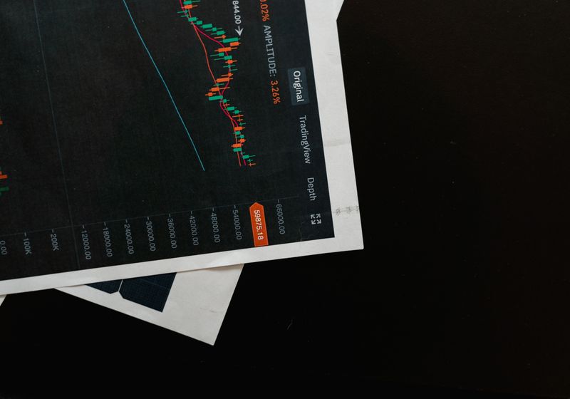 Flux analytics system shown as financial charts on a dark screen