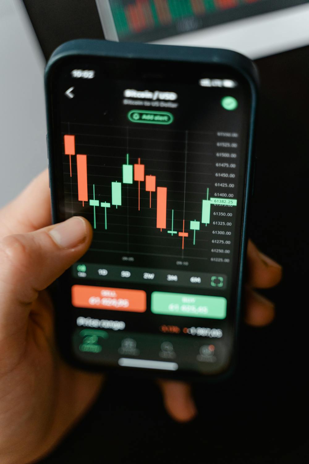 Risk Management in Forex
